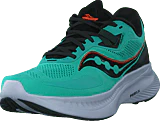 Guide 15 Coolmint/zest - Image 8
